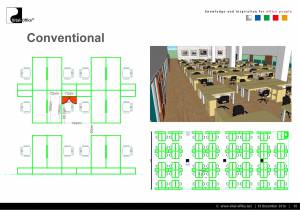 Office planning - Representative large-scale project