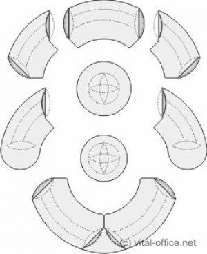circon executive classic - A clear circle geometry
