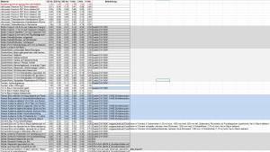 Acoustic calculator According to DIN 18041-online calculation of sound absorption in offices, conference rooms and classrooms