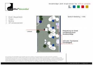 Büroplanung | Einrichtungskonzept für 28 Mitarbeiter