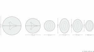 circon s-class - Medium sized conference table systems for the executive suite