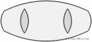 circon s-class - Bestseller: a classic meeting table for the executive suite