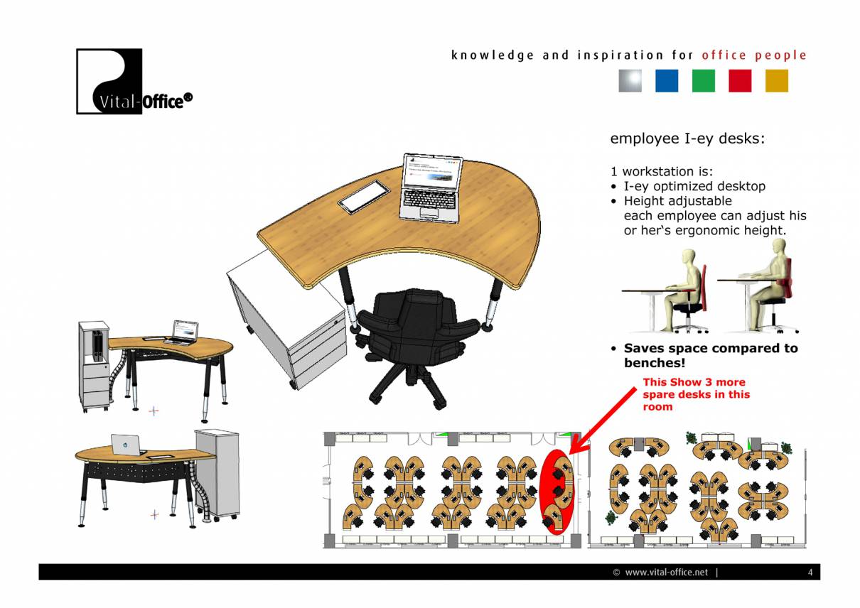 Vital-Office ergonomic and fengshui planning supports Loadwell image ...