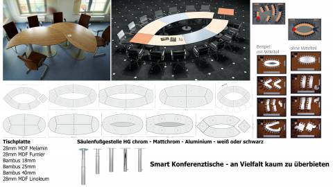 Smart Conference tables - variety hard to beat