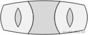 circon s-class - Noble representative conference table with 3 top segments